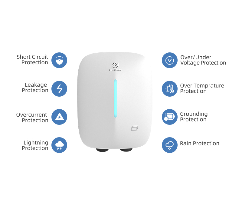 Provide 8 safety protections and one-button emergency stop