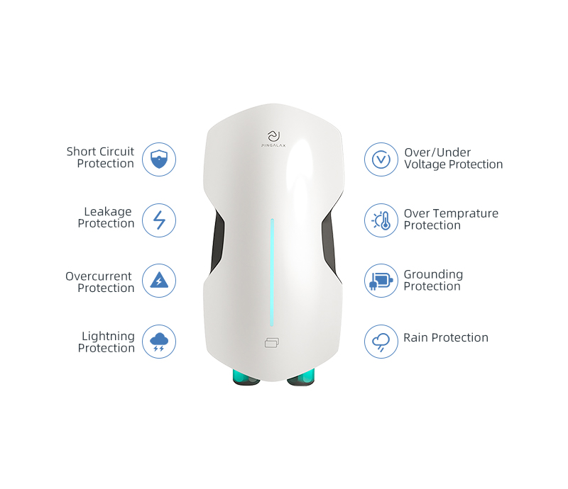 Provide 8 safety protections and one-button emergency stop