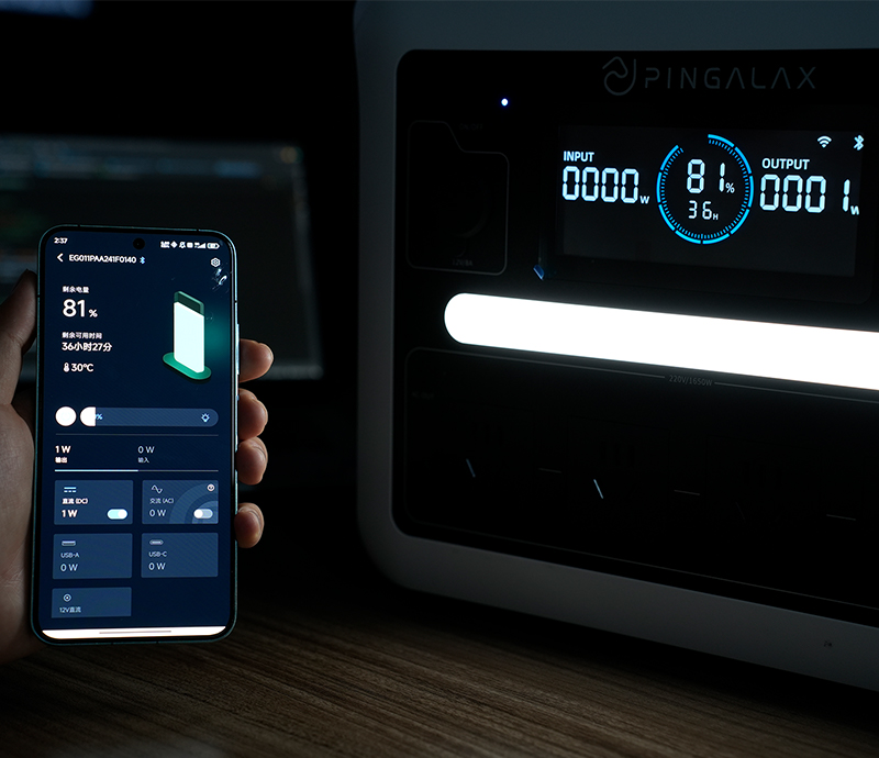 Integrated Multi-functional LED Lighting System