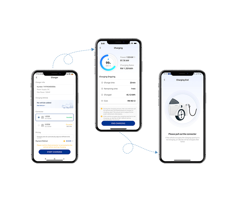 El Charge App for Payment