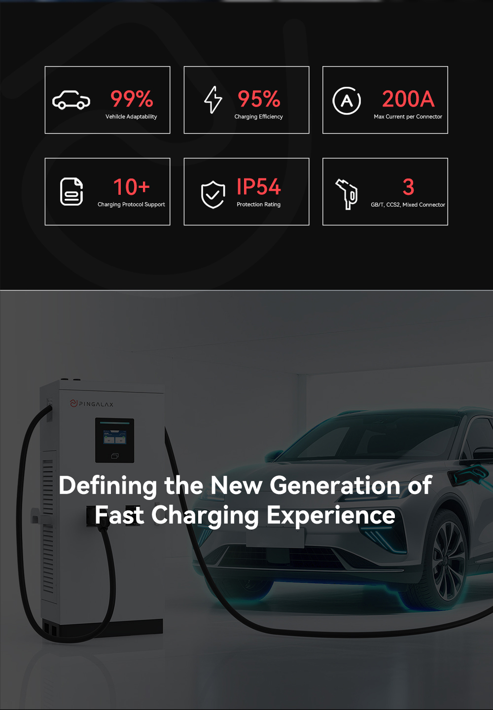 A Fresh Look at the Global EV Charging Infrastructure Market